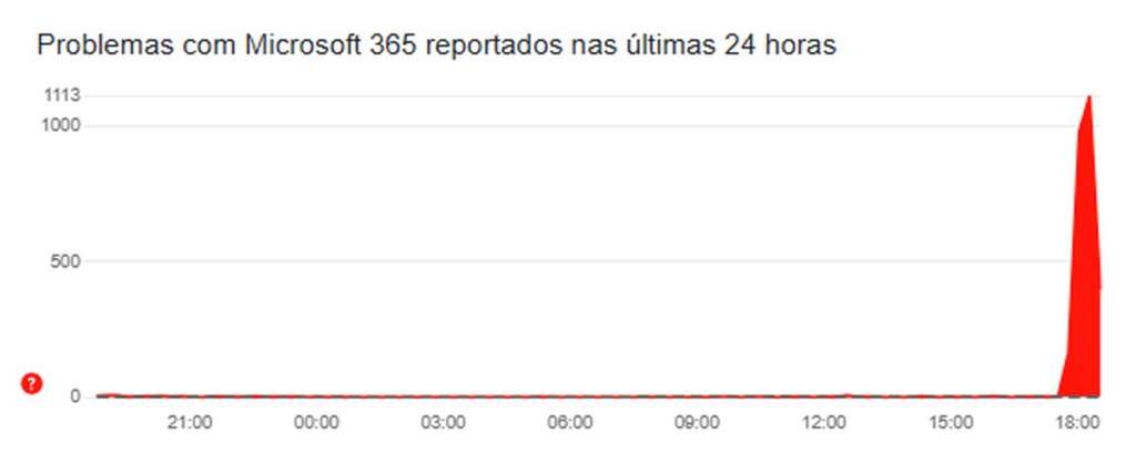 captura-de-tela-2025-03-01-184931.png