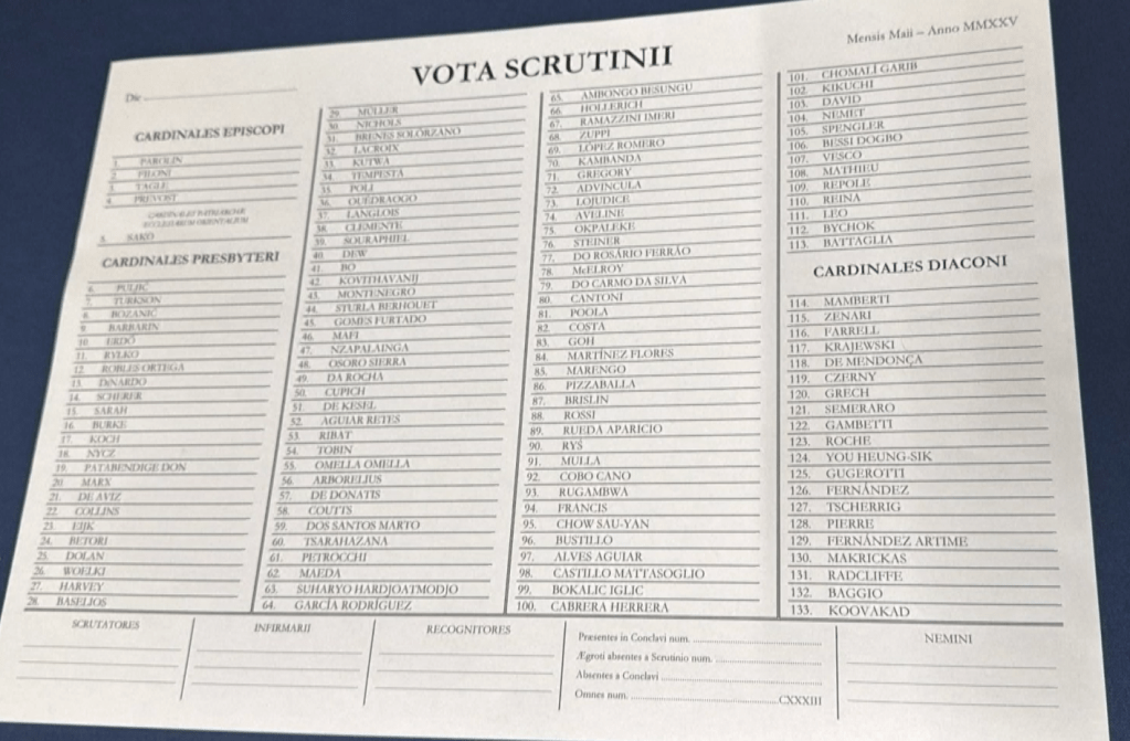 Ordem de votação do conclave que escolherá o sucessor do papa Francisco