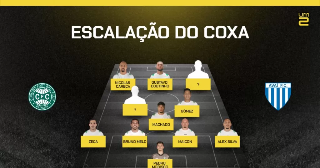 Escalações confirmadas e onde assistir