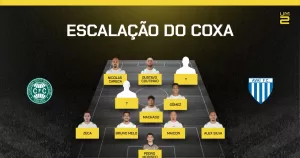 Escalações confirmadas e onde assistir