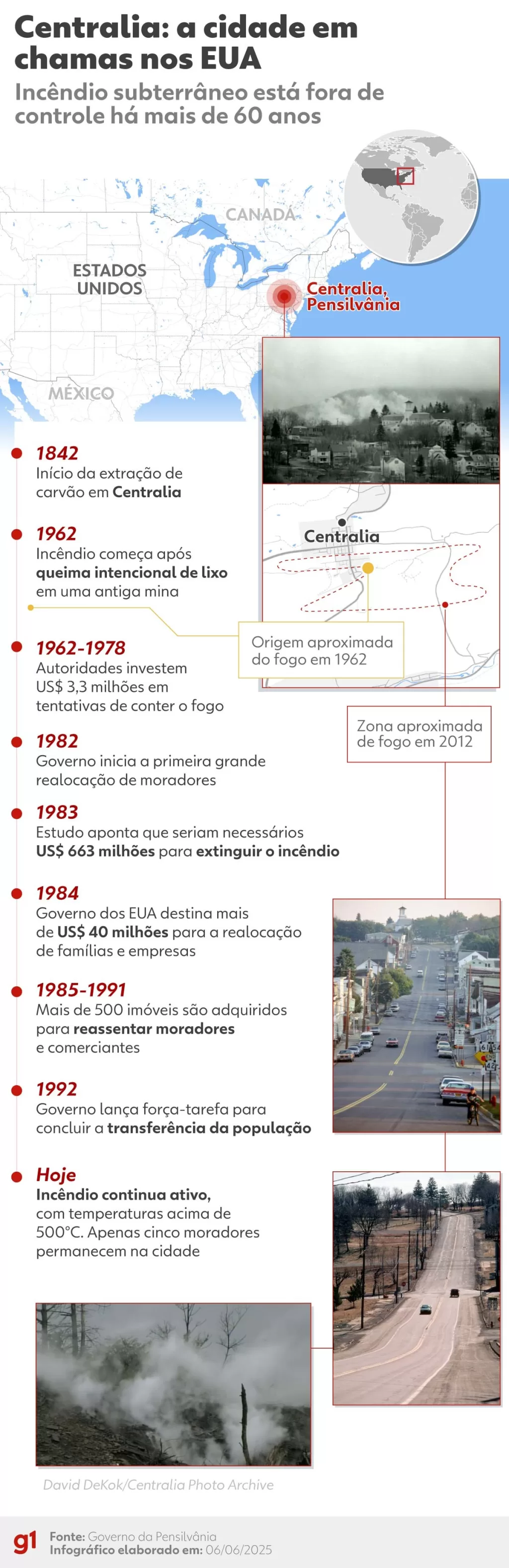 250606-info-centralia-cidade-chamas-eua.jpg