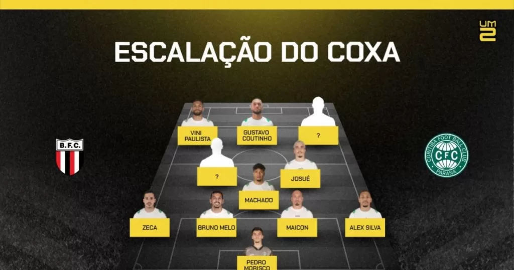 Escalações confirmadas e onde assistir