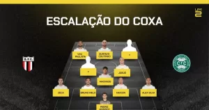 Escalações confirmadas e onde assistir