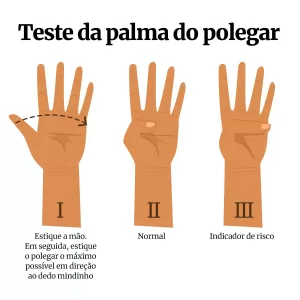 Teste-da-palma-da-mao-e-polegar.jpeg