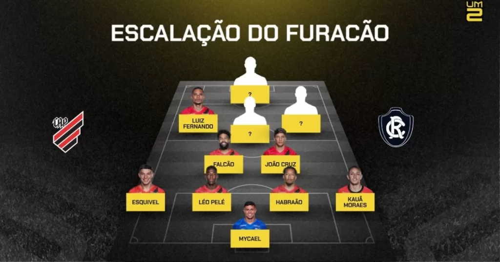 escalações oficiais confirmadas na Série B