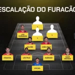 escalações oficiais confirmadas na Série B